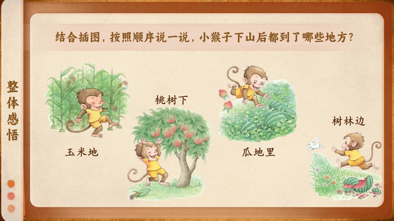 《小猴子下山》第24页预览图
