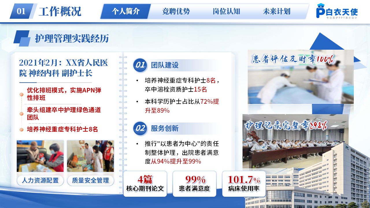 266期-护士长竞聘-神经内科护士长竞聘第4页预览