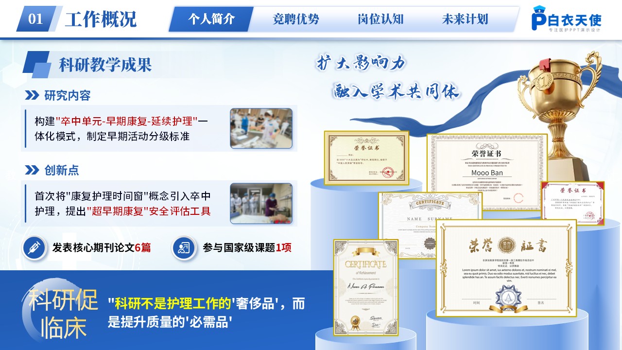 266期-护士长竞聘-神经内科护士长竞聘第5页预览