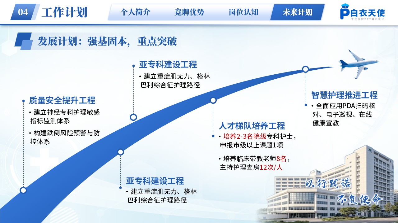 266期-护士长竞聘-神经内科护士长竞聘第14页预览
