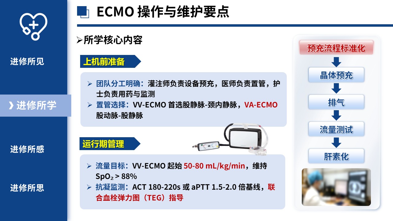 448期-进修汇报-ICU 医疗器械专项进修汇报第8页预览