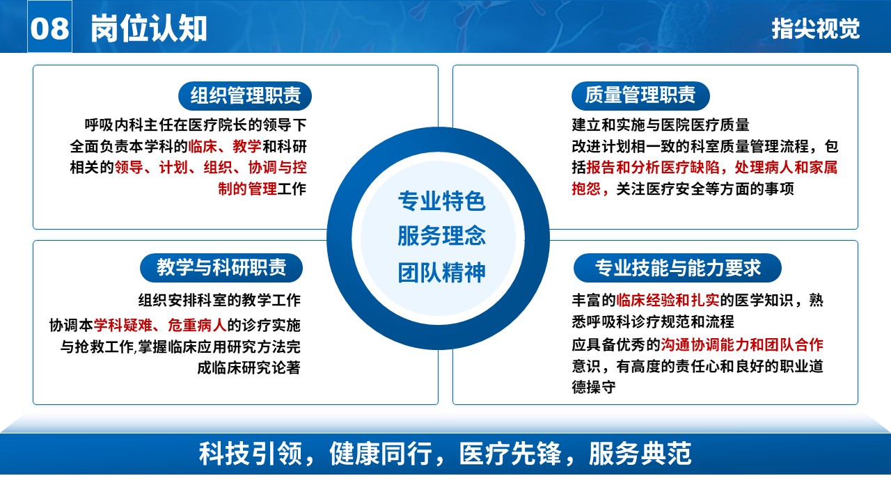 025期-呼吸内科科室主任述职答辩（蓝色）第10页预览