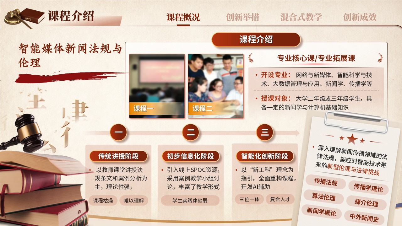 《法律法规》混合式教学创新大赛第3页预览图