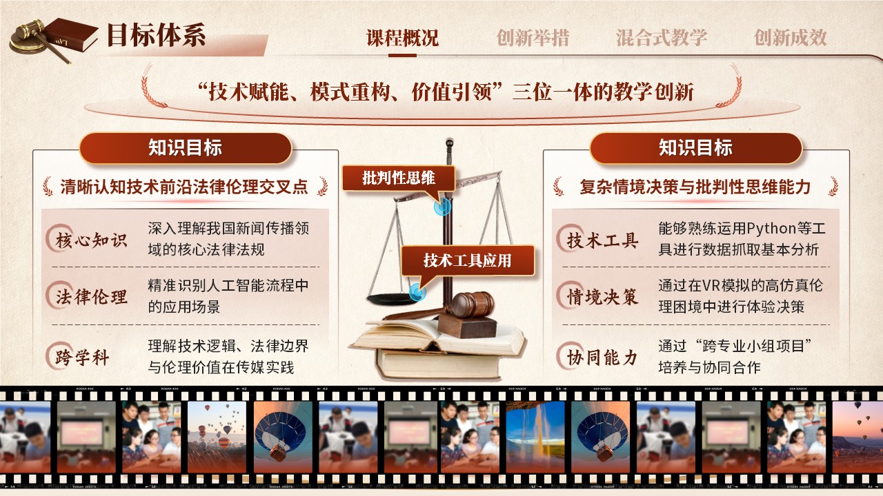 《法律法规》混合式教学创新大赛第4页预览图