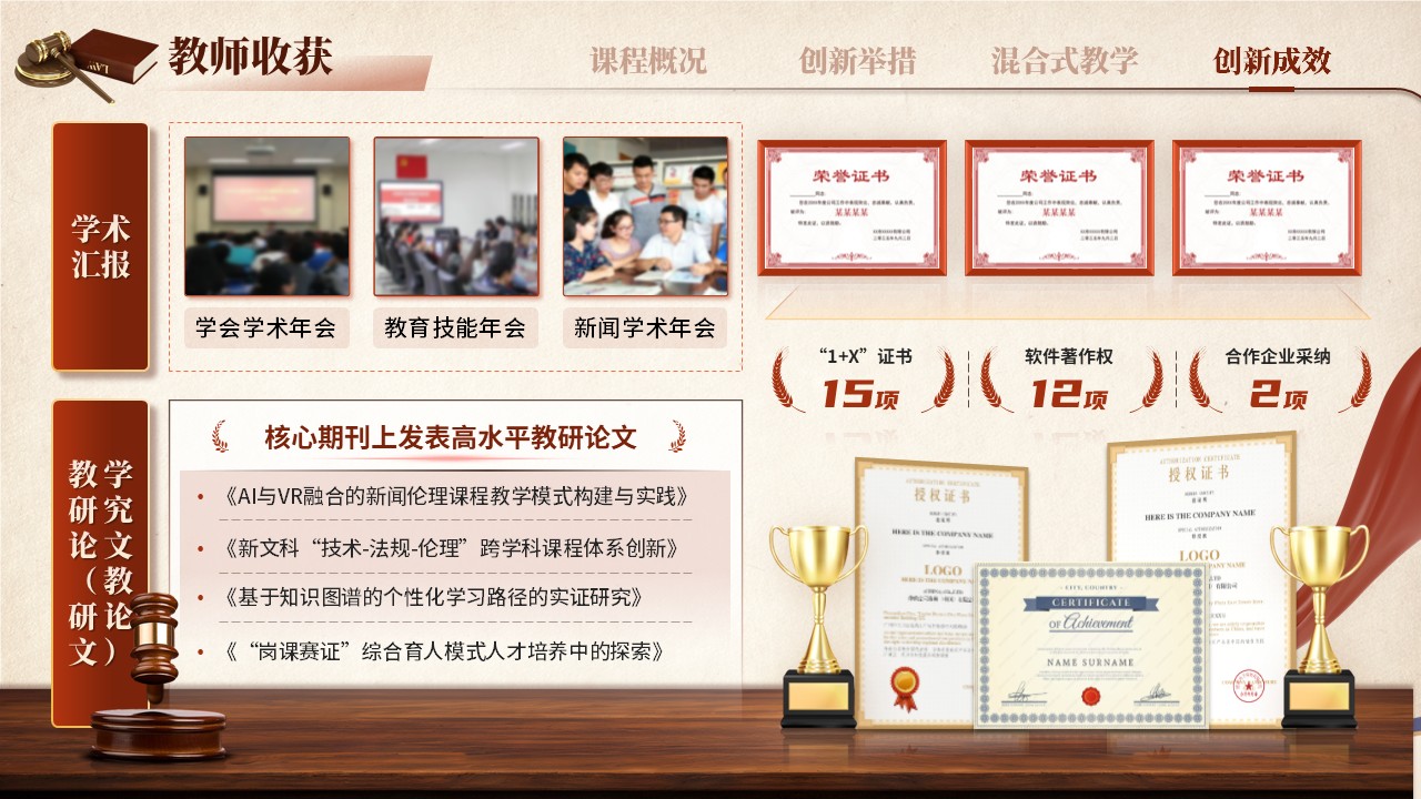 《法律法规》混合式教学创新大赛第11页预览图