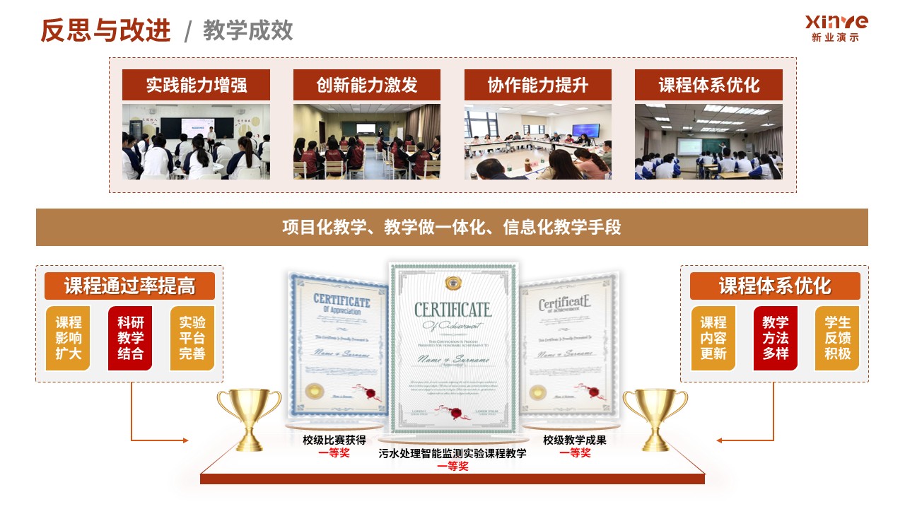 100-1 教学实施报告(污水处理-红棕黄）第9页预览图