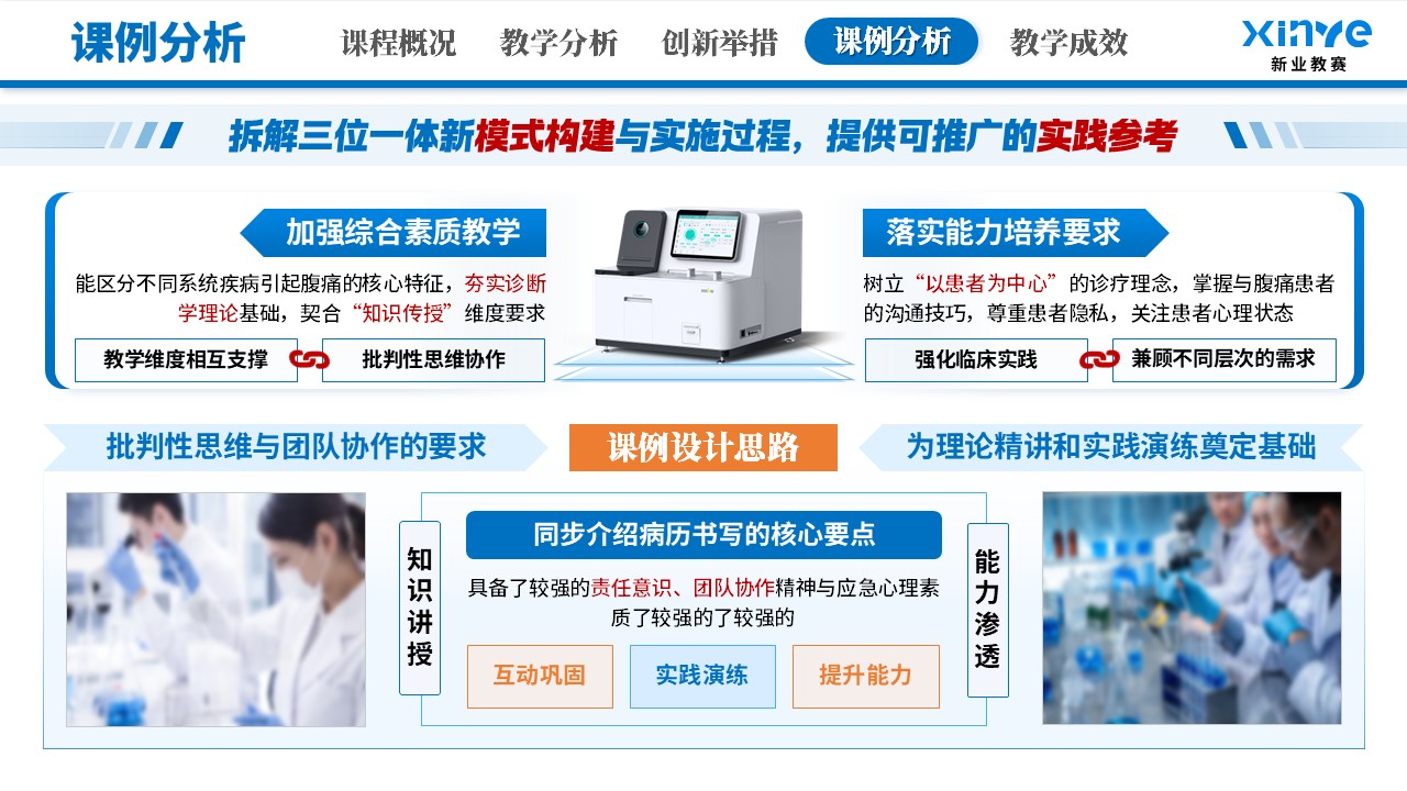 教学创新大赛(临床医学教学-蓝色）第10页预览图