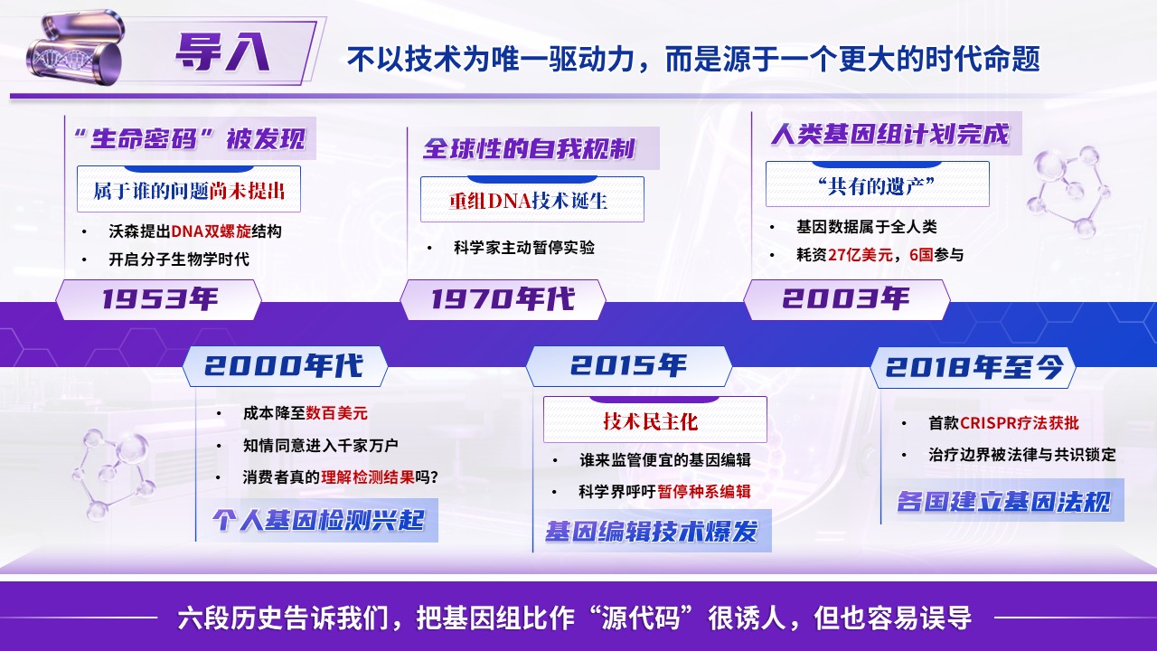 《生命源代码》青教赛第3页预览图