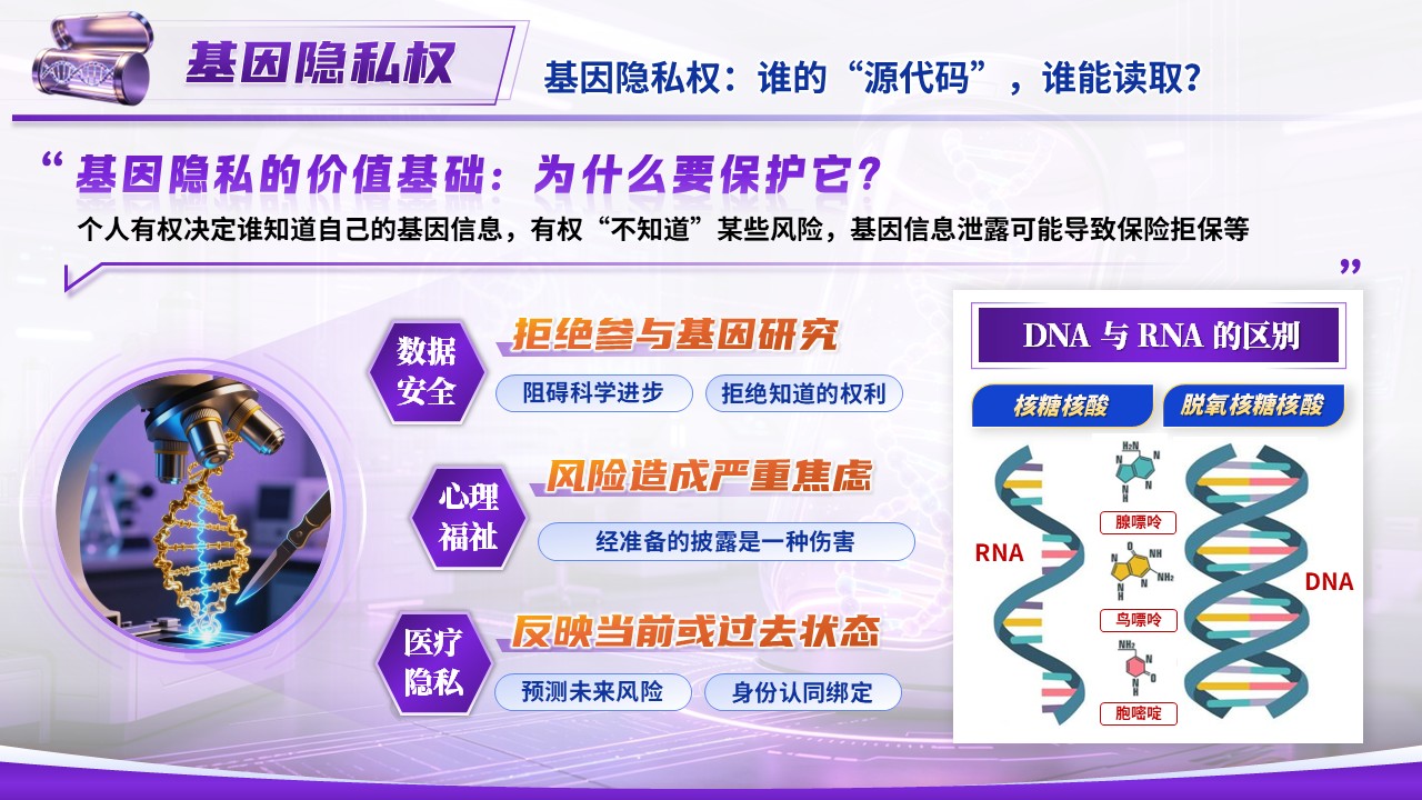 《生命源代码》青教赛第7页预览图