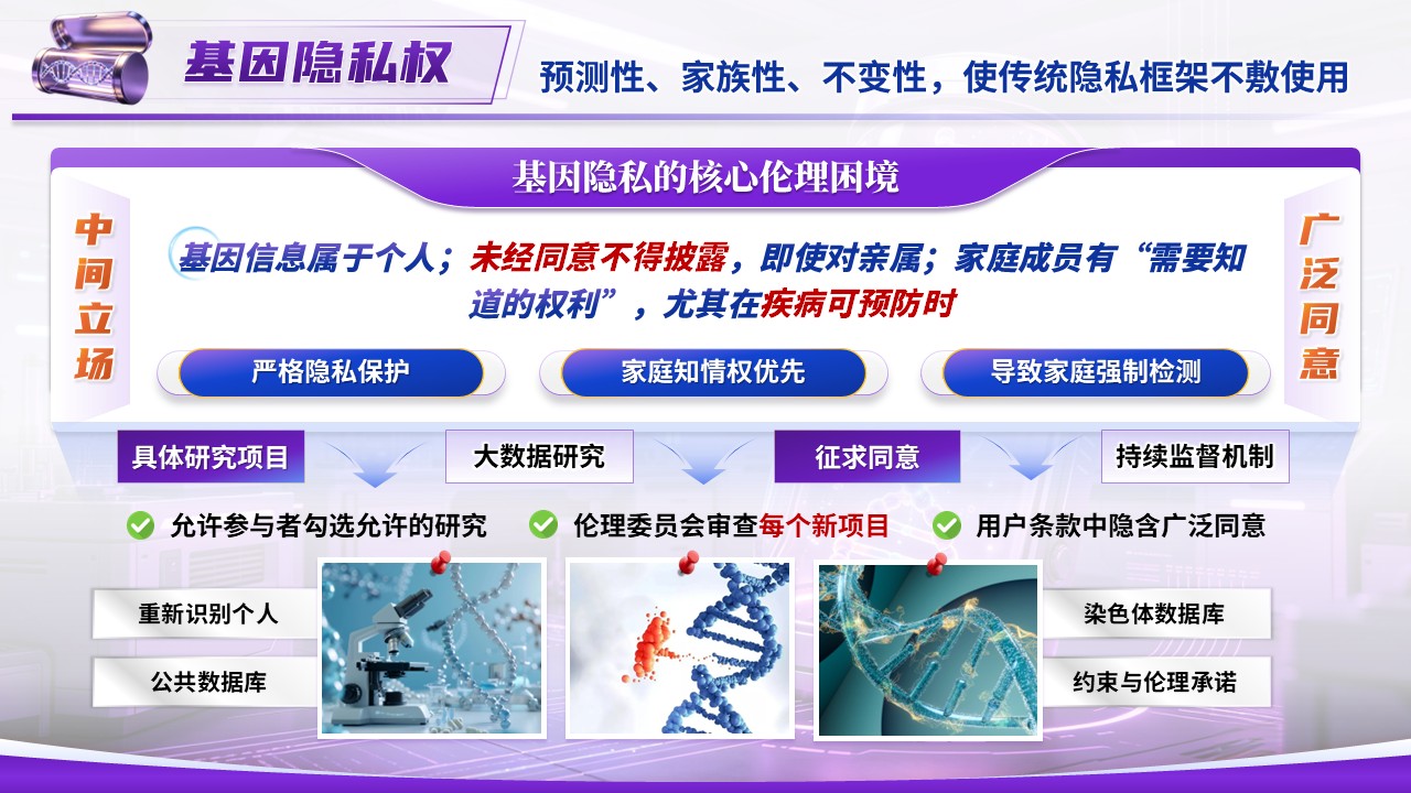 《生命源代码》青教赛第8页预览图