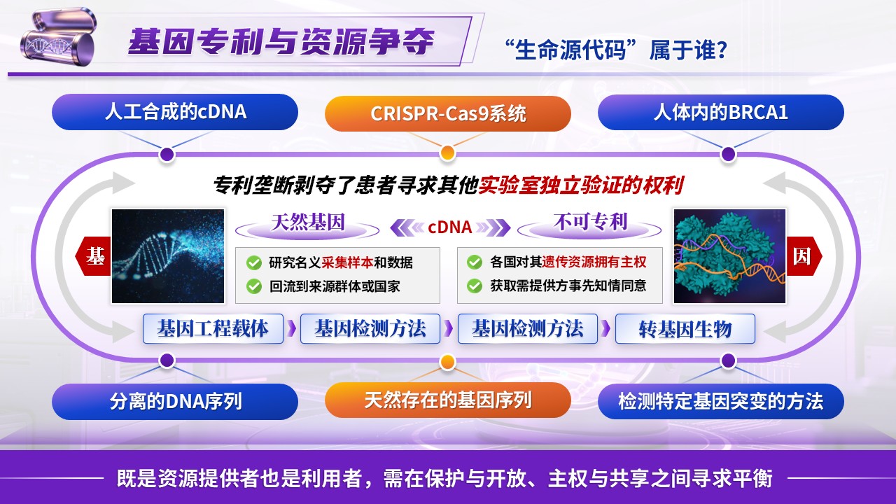 《生命源代码》青教赛第10页预览图