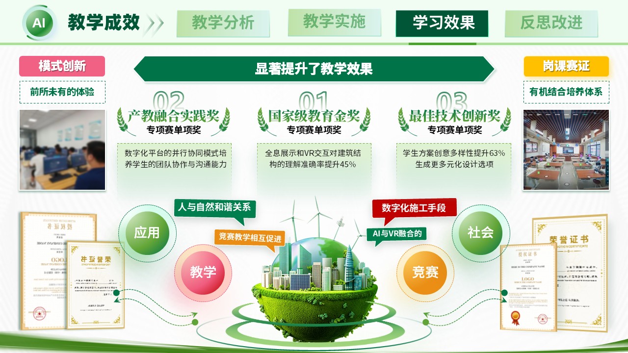 《数据驱动》教学创新大赛第10页预览图