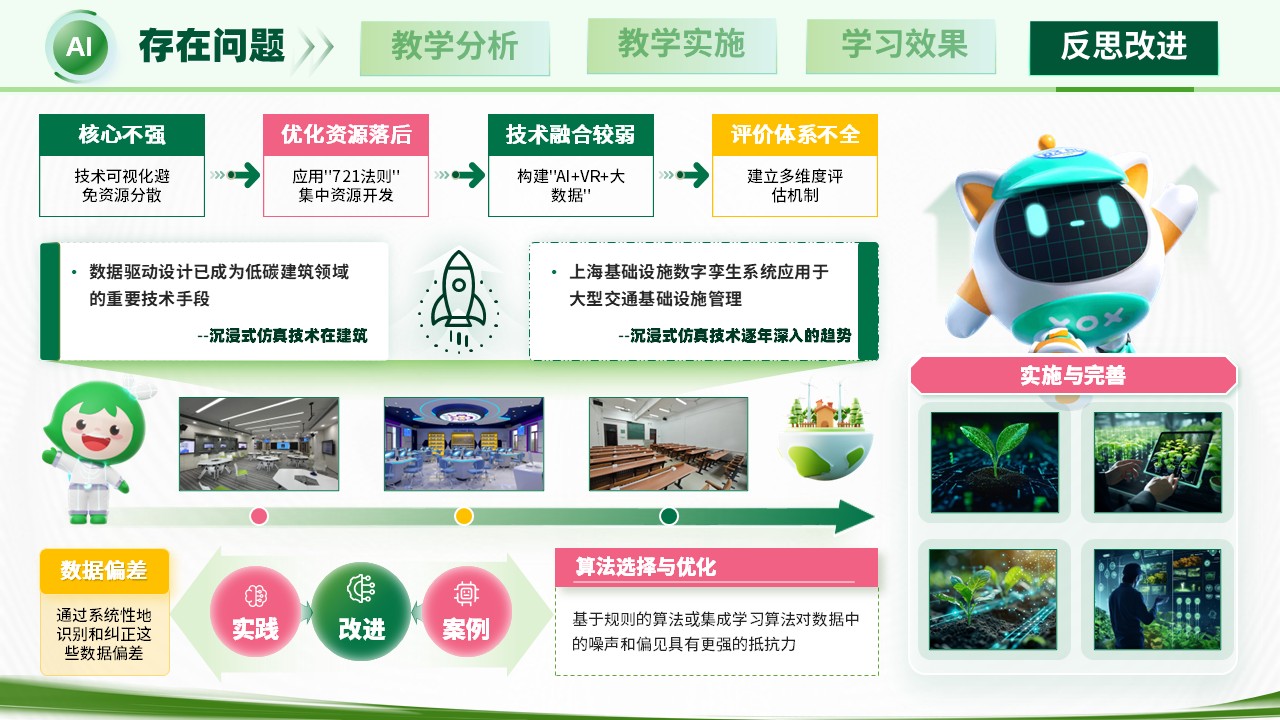 《数据驱动》教学创新大赛第11页预览图