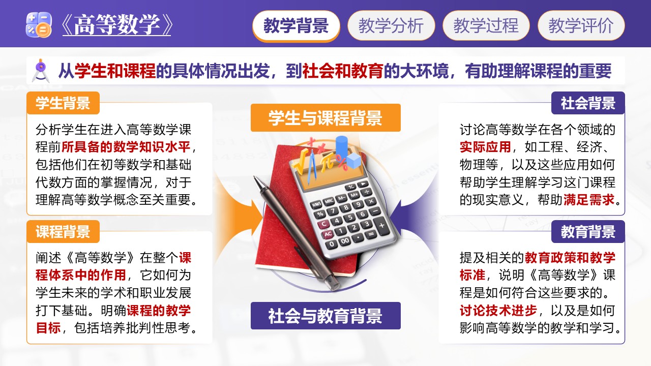 《高等数学》说课第3页预览图