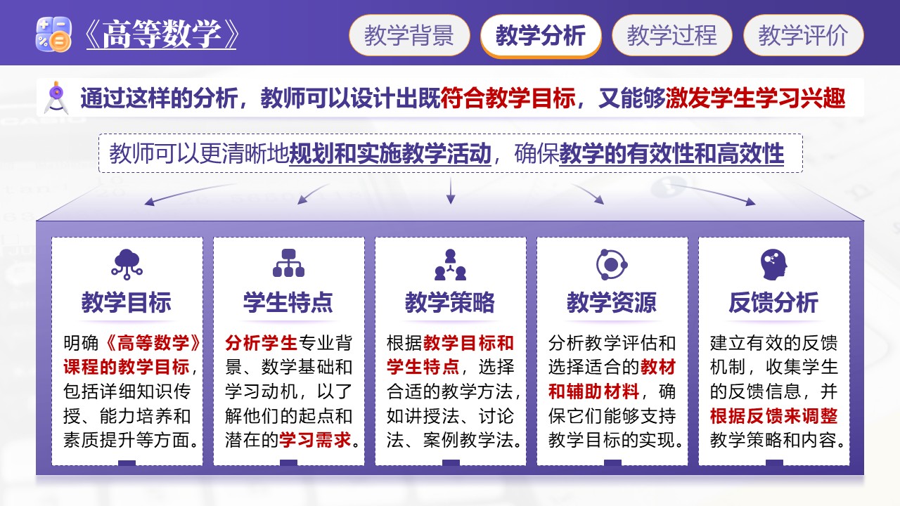 《高等数学》说课第4页预览图