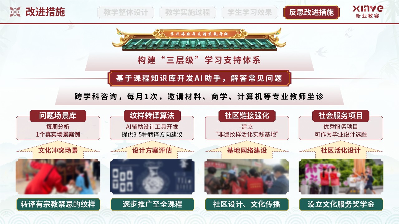 教学实施报告(纺织品图案设计-红绿蓝)第12页预览图