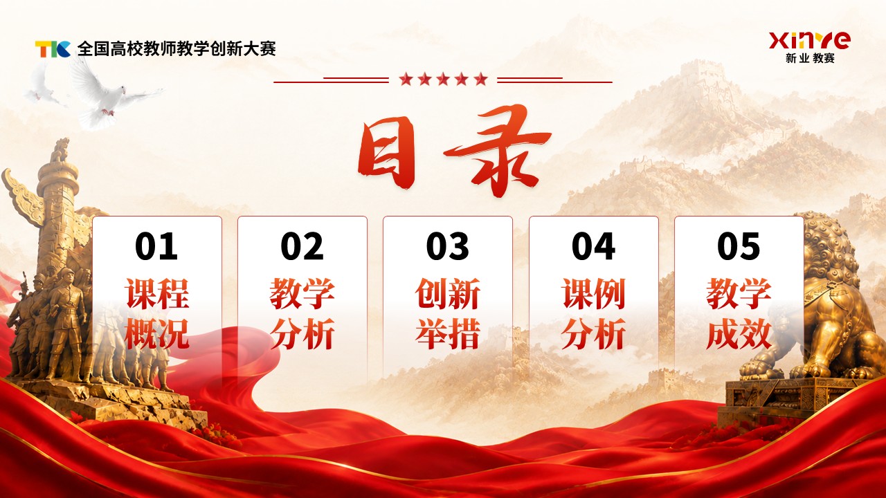 《无痕思政育人》教学创新大赛第2页预览图