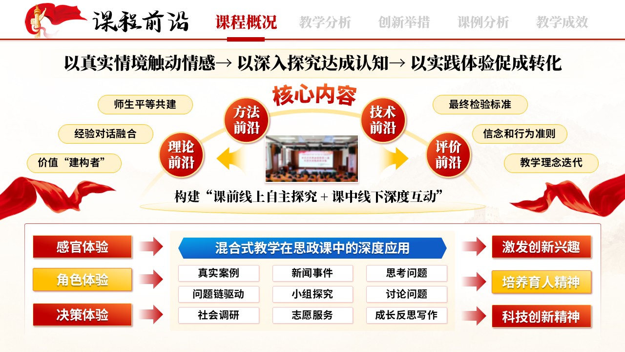 《无痕思政育人》教学创新大赛第5页预览图