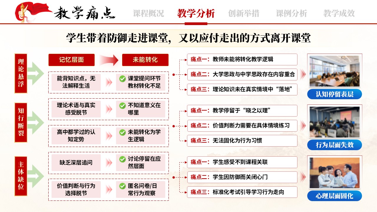《无痕思政育人》教学创新大赛第7页预览图