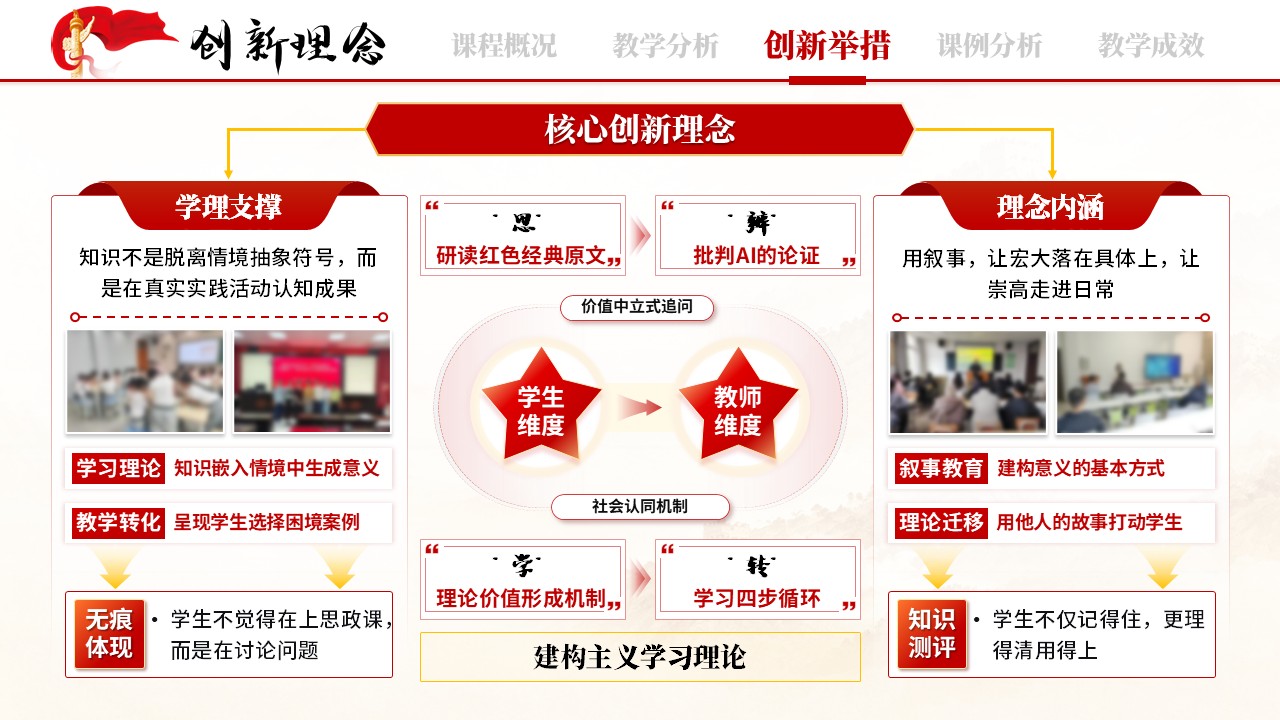 《无痕思政育人》教学创新大赛第8页预览图