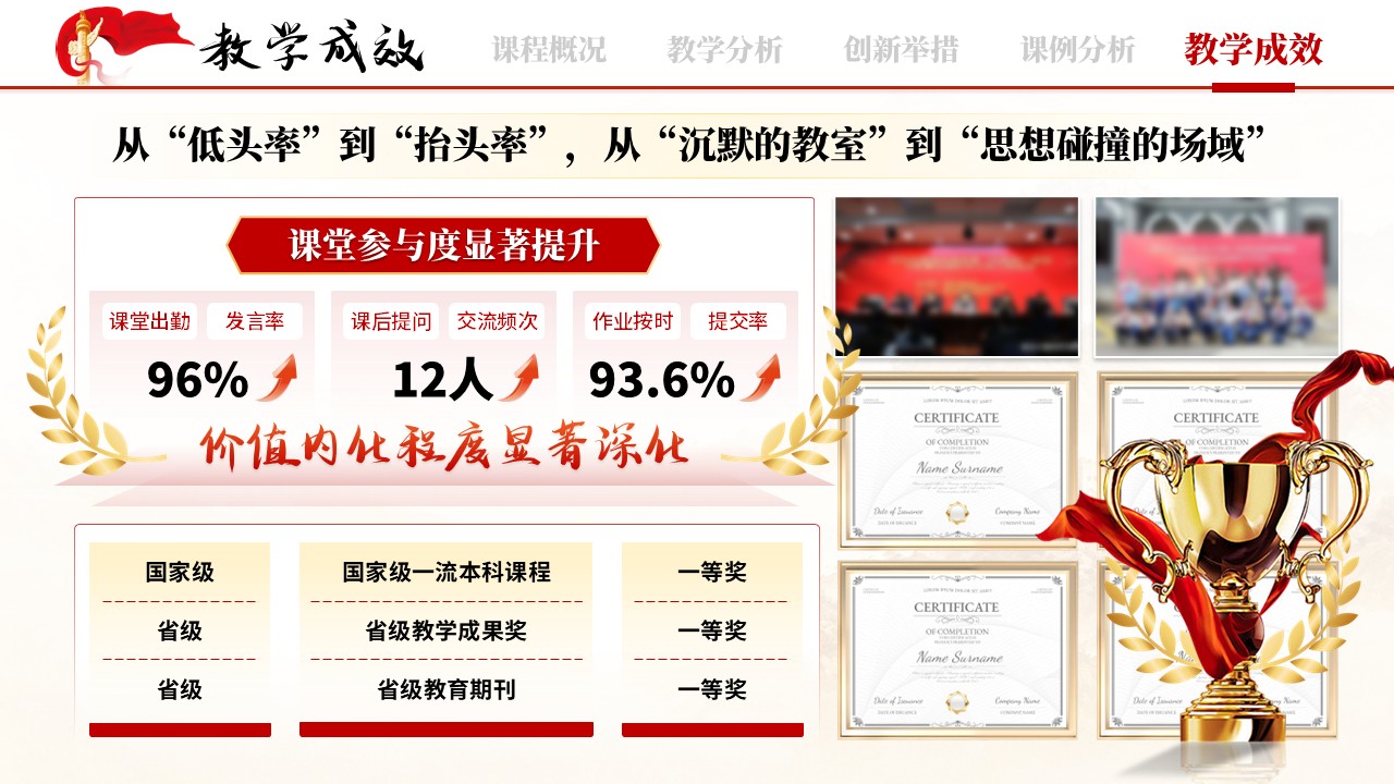 《无痕思政育人》教学创新大赛第11页预览图