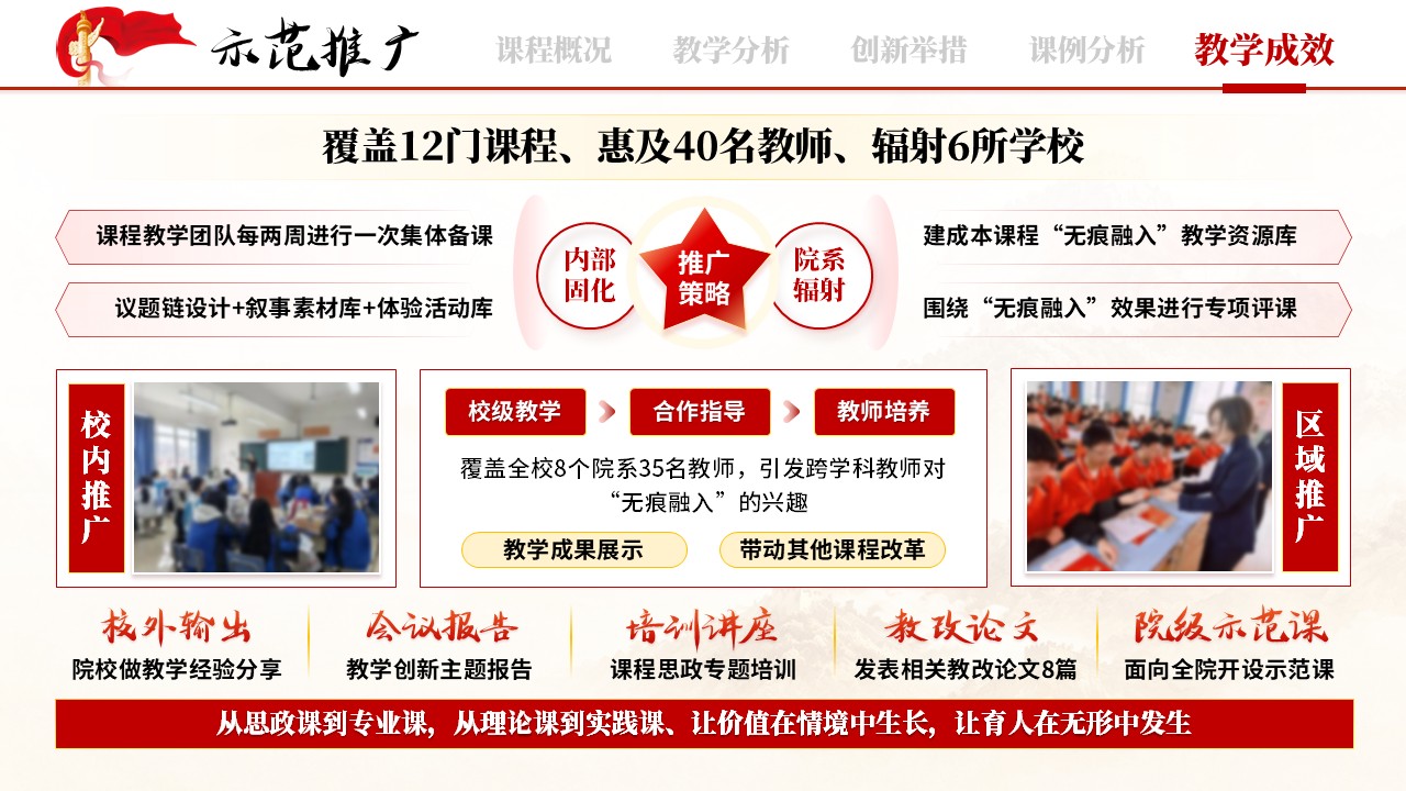 《无痕思政育人》教学创新大赛第12页预览图
