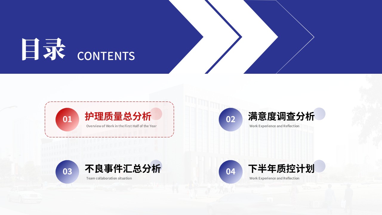 399期-质量改进-上半年护理质量总结分析第2页预览