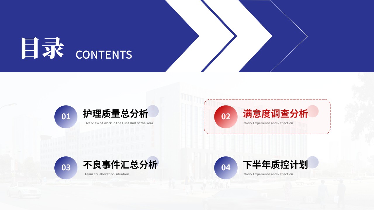 399期-质量改进-上半年护理质量总结分析第7页预览