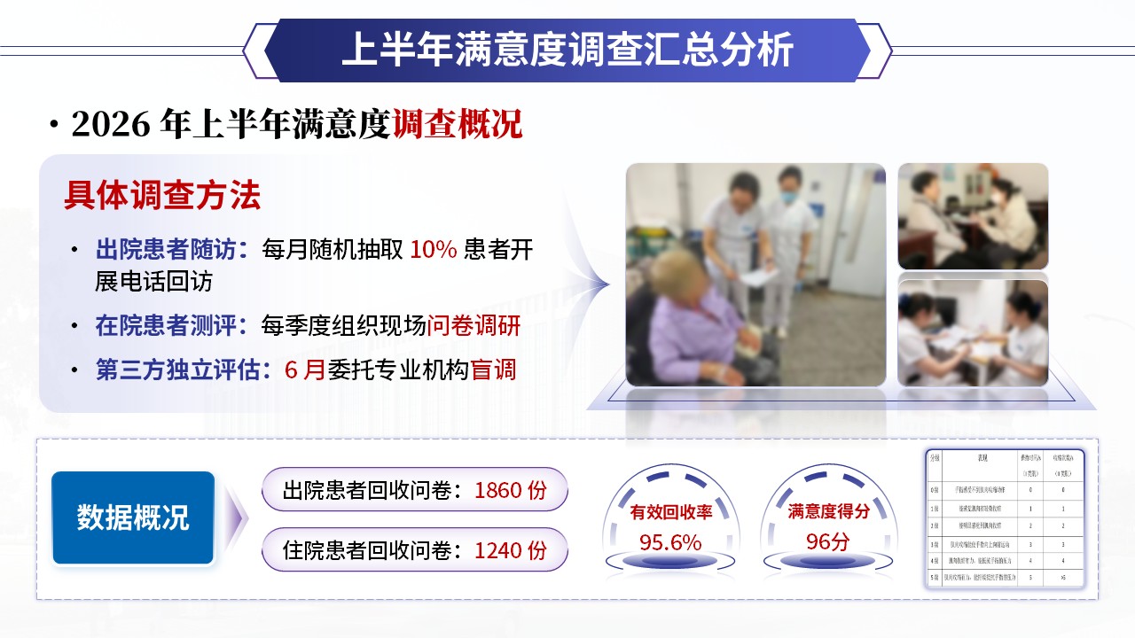 399期-质量改进-上半年护理质量总结分析第8页预览