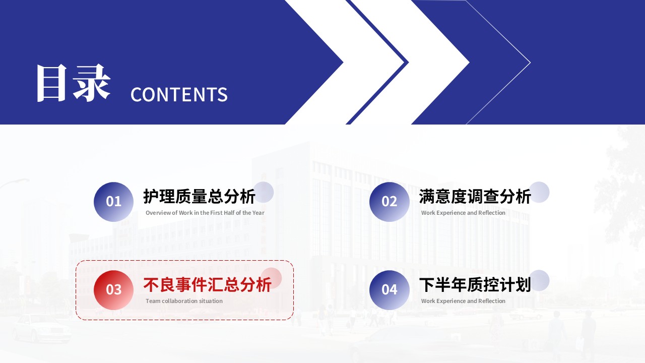 399期-质量改进-上半年护理质量总结分析第11页预览