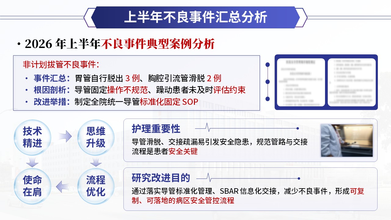 399期-质量改进-上半年护理质量总结分析第13页预览