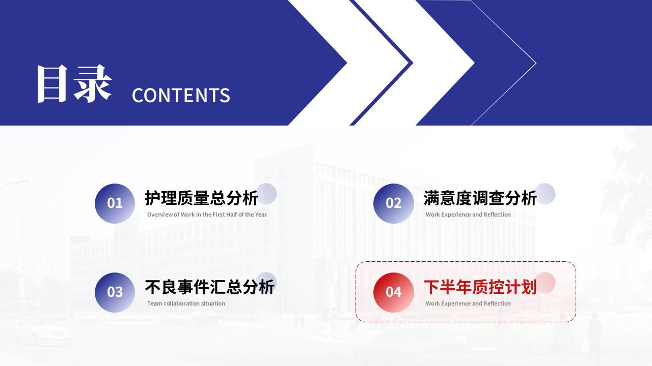 399期-质量改进-上半年护理质量总结分析第14页预览