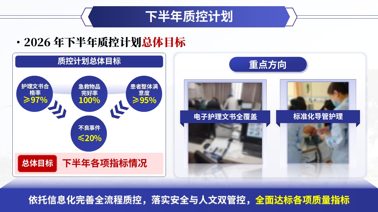 399期-质量改进-上半年护理质量总结分析第15页预览