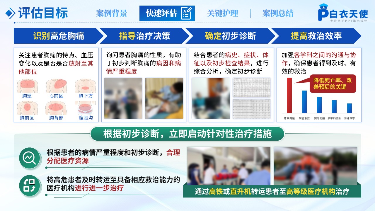 220期-护理案例大赛第5页预览