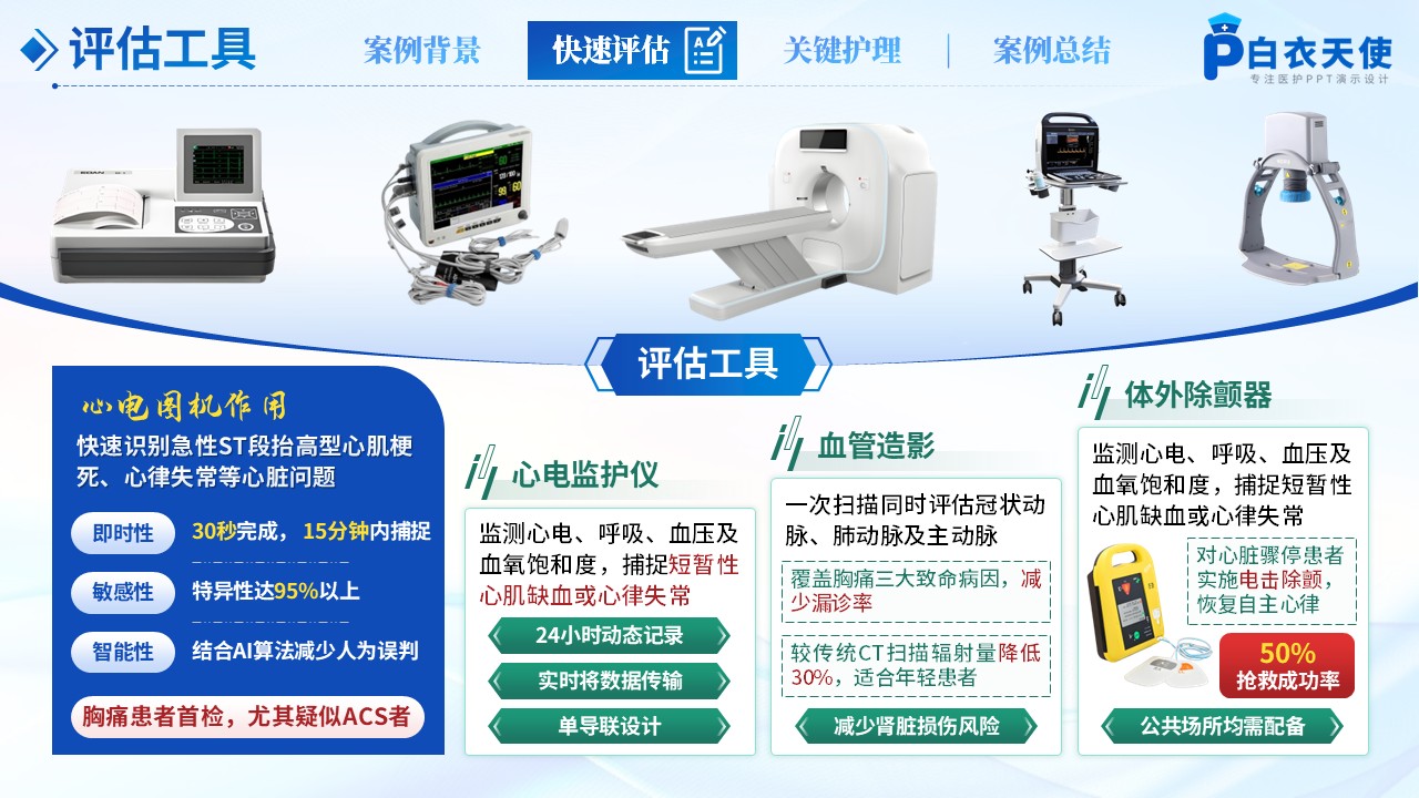 220期-护理案例大赛第6页预览