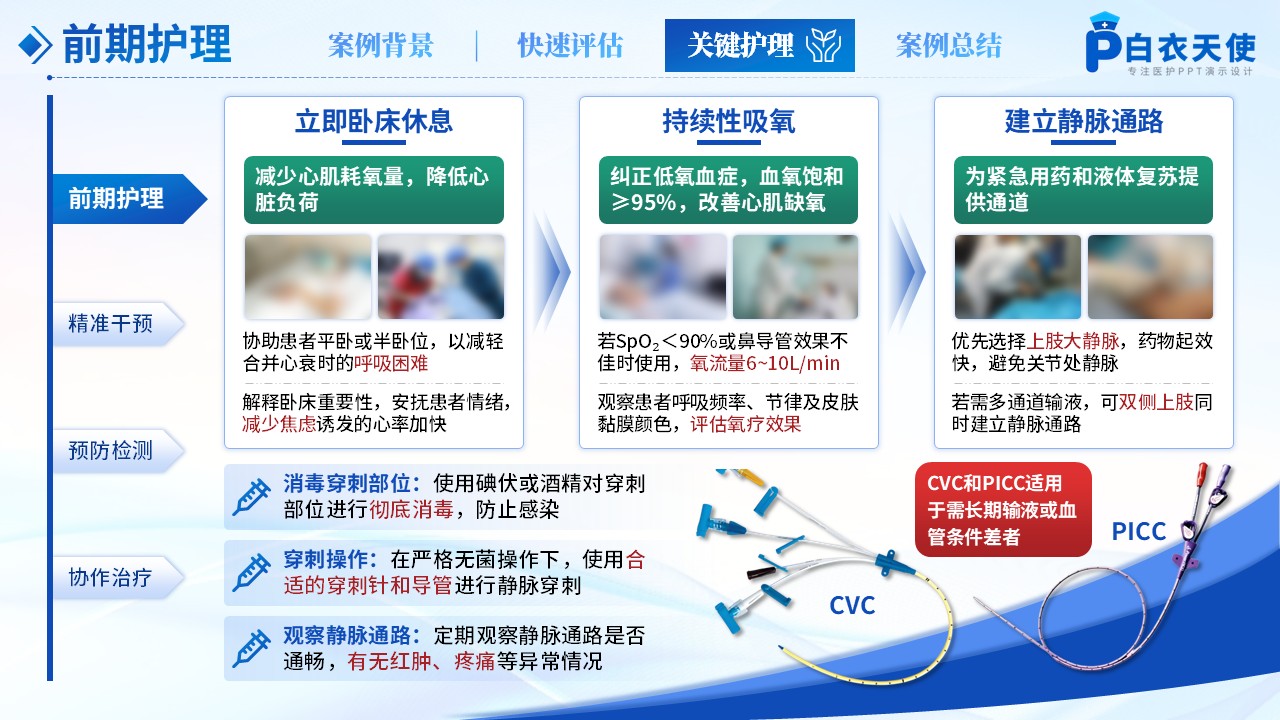 220期-护理案例大赛第9页预览