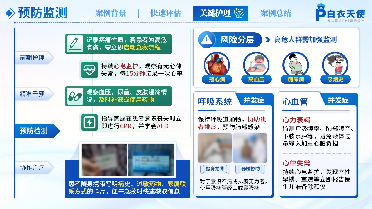 220期-护理案例大赛第11页预览