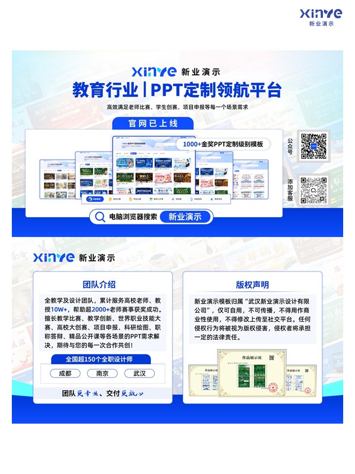 73-1科研架构图 (靶向PD-L1通路-蓝红绿)第6页预览图