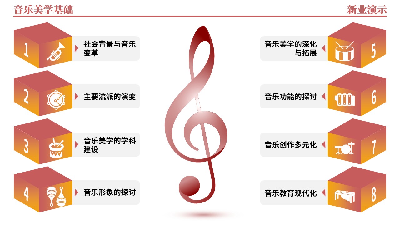 40-2《音乐美学基础架构图》（红黄绿）第5页预览图
