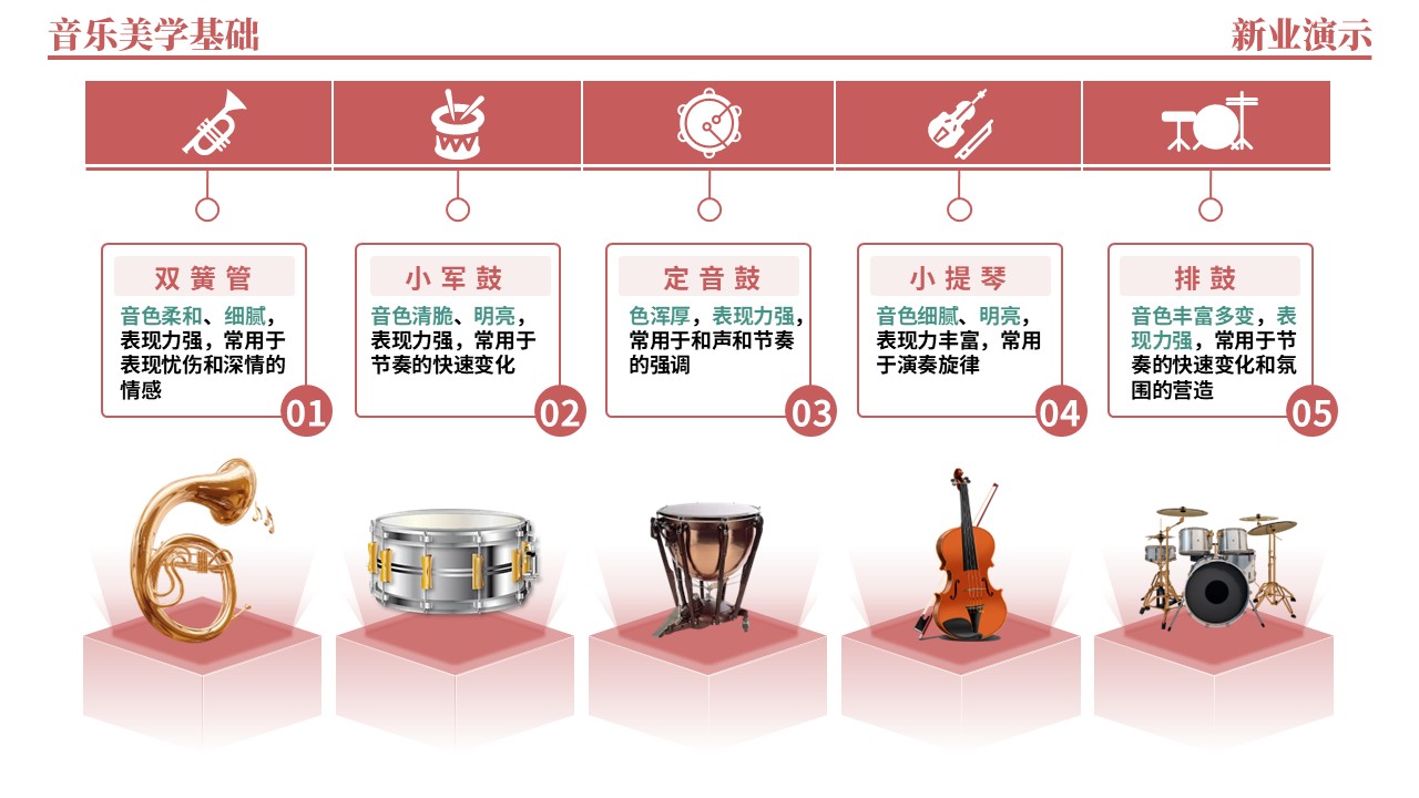 40-2《音乐美学基础架构图》（红黄绿）第6页预览图