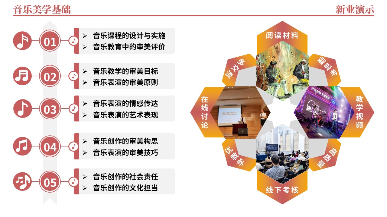 40-2《音乐美学基础架构图》（红黄绿）第8页预览图