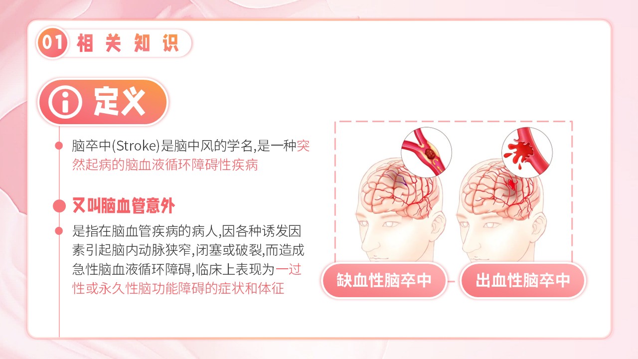 10-脑卒中护理个案第4页预览