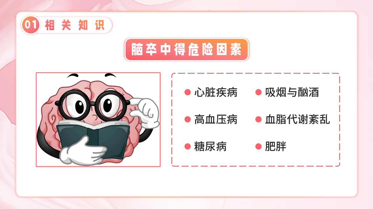10-脑卒中护理个案第7页预览