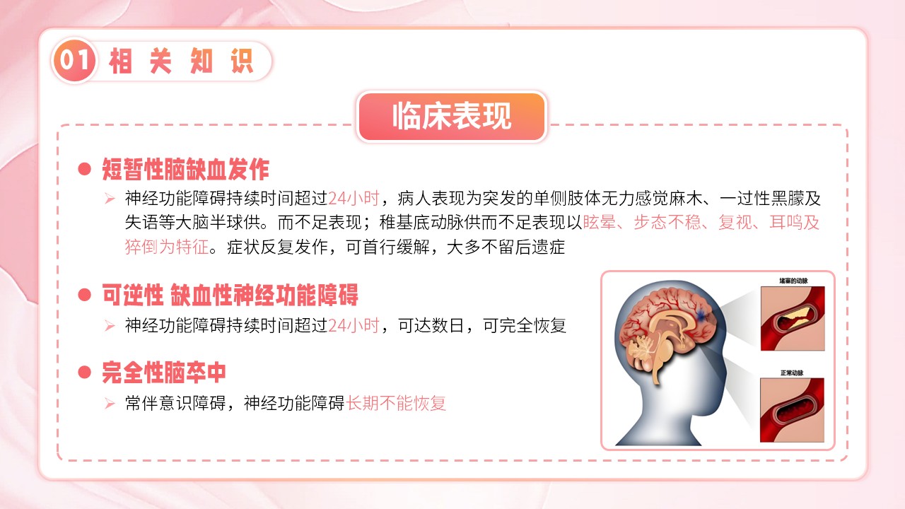 10-脑卒中护理个案第9页预览