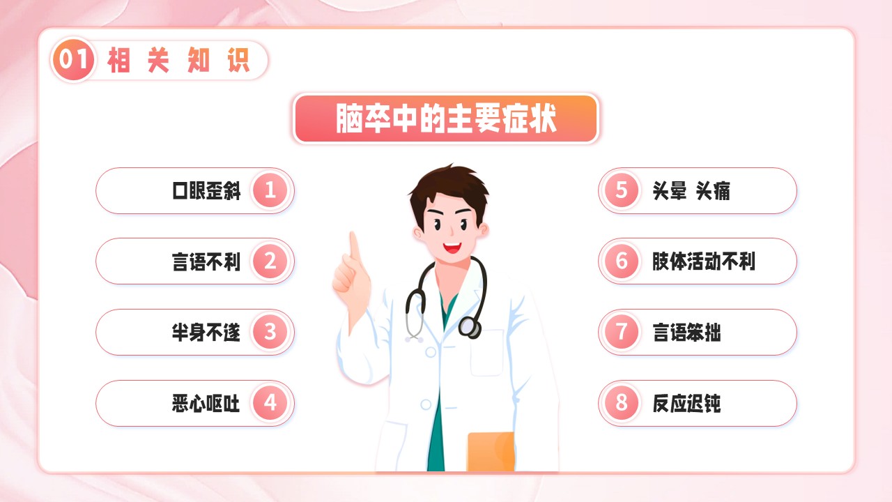 10-脑卒中护理个案第10页预览
