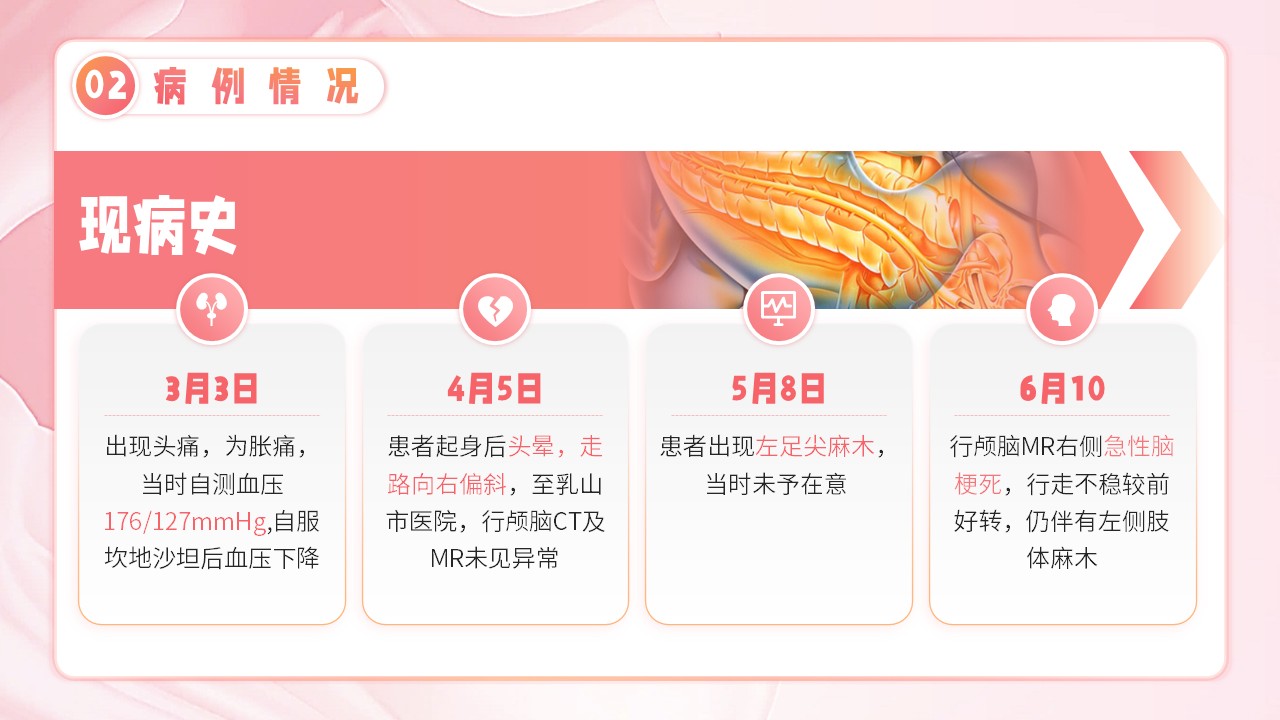 10-脑卒中护理个案第13页预览