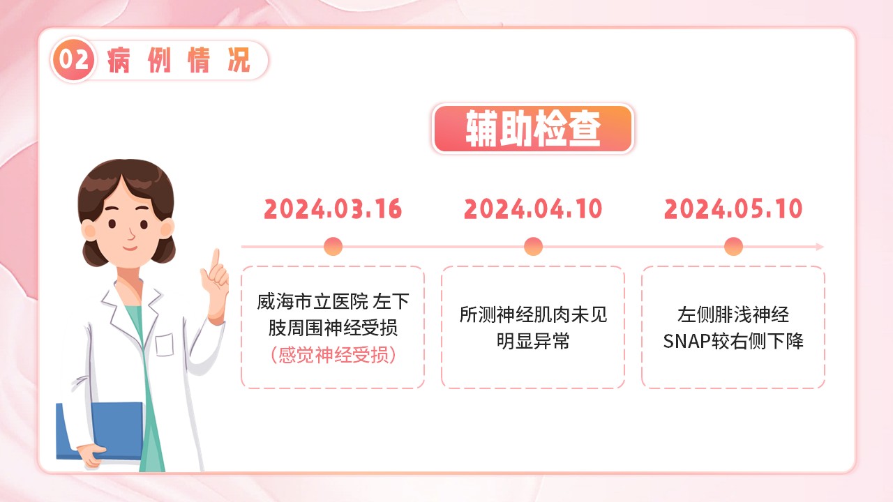 10-脑卒中护理个案第14页预览