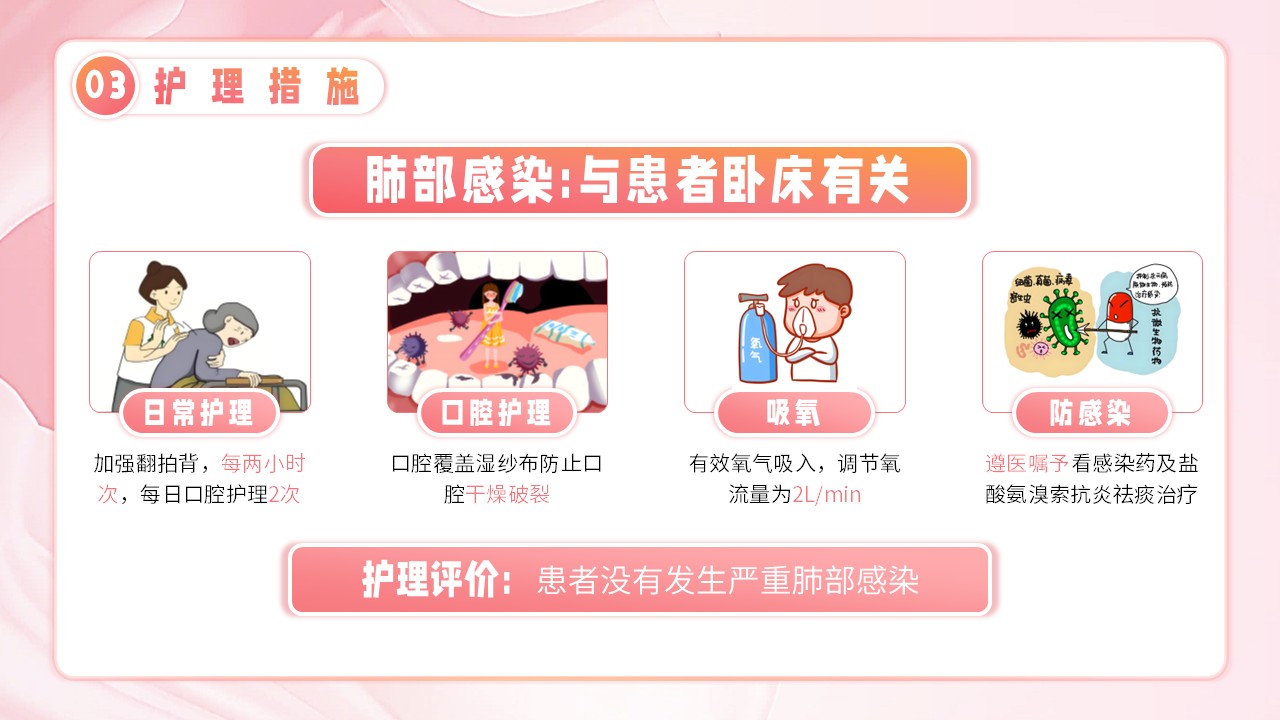 10-脑卒中护理个案第16页预览