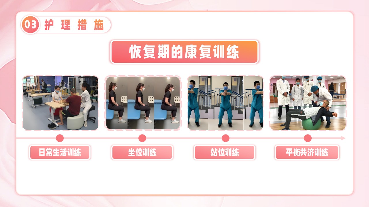 10-脑卒中护理个案第23页预览
