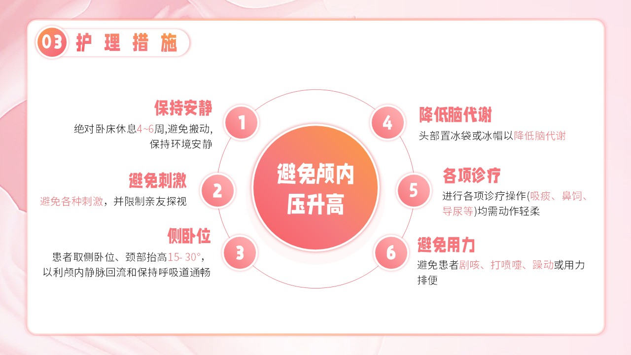 10-脑卒中护理个案第24页预览
